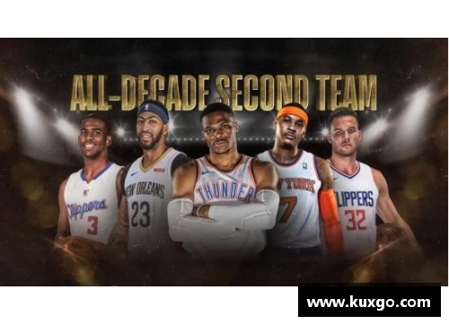 2014 NBA精英阵容：巅峰赛季的光辉阵容