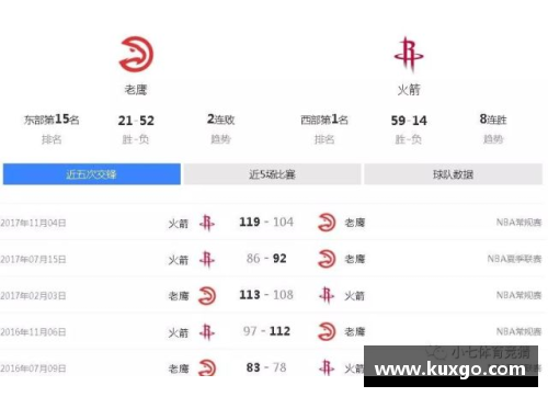 探索腾讯NBA竞猜：赛事分析与投注技巧分享