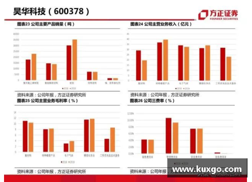 NBA市场分析：深度探讨全球化带来的挑战与机遇