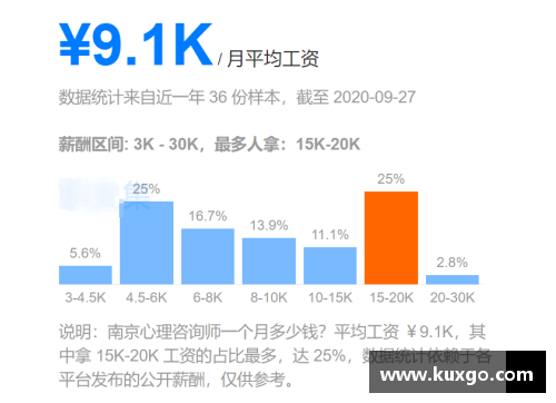 《探讨终身合同对球员职业生涯的深远影响及未来发展趋势》